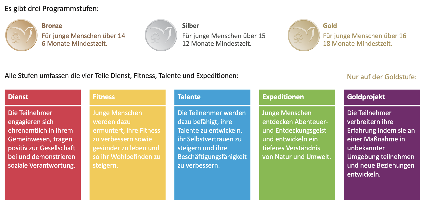 Bildschirmfoto 2025-10-31 um 13.55.09